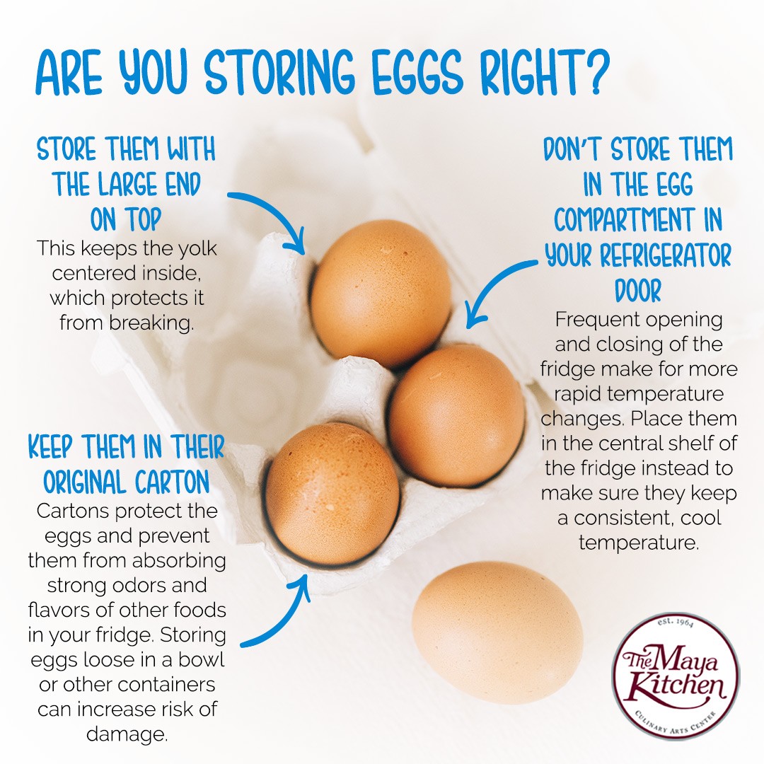 Are you storing eggs right