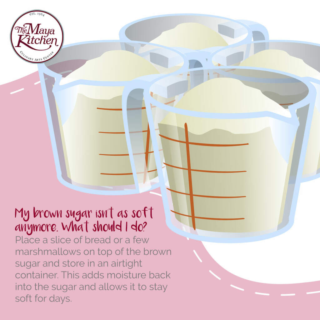 Guide to Common Baking Ingredient Problems
