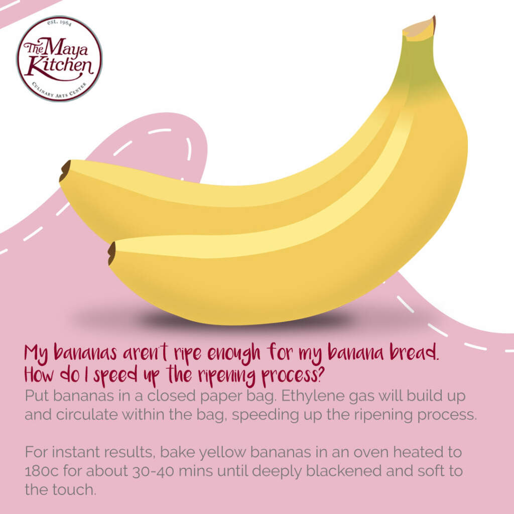Guide to Common Baking Ingredient Problems