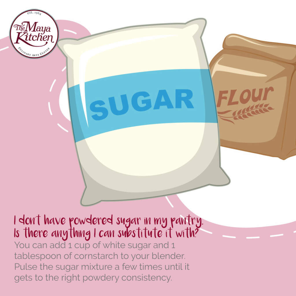 Guide to Common Baking Ingredient Problems